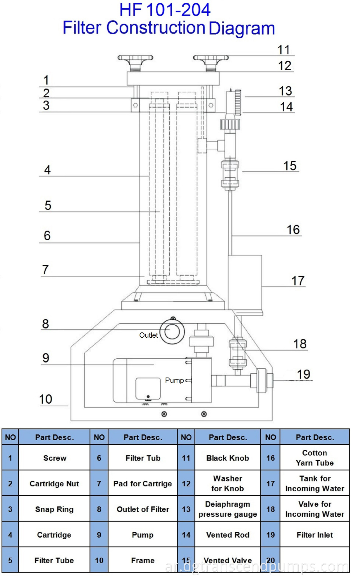 HF 101-204（1） (2)